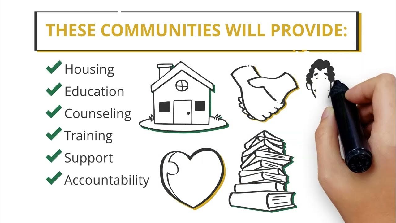 The Next Chapter, Big Oak Ranch Communities - Big Oak Ranch